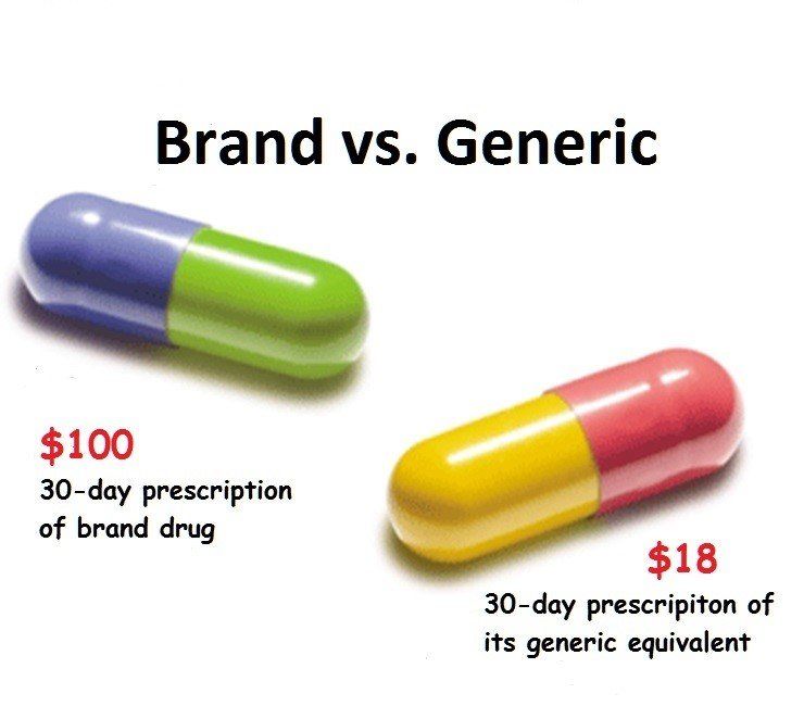 Mandatory Generic Substitution