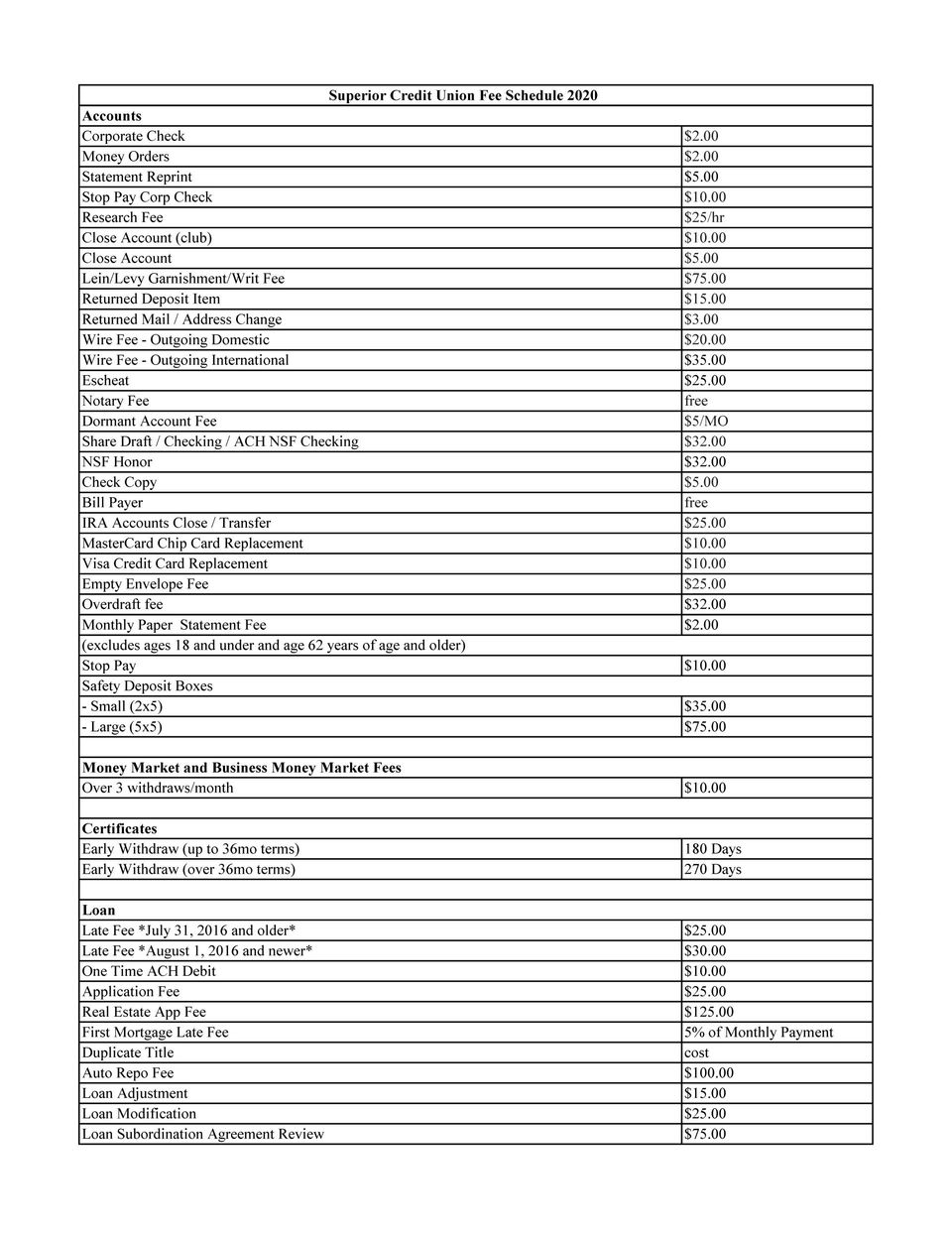 fee-schedule-30-dec-2009