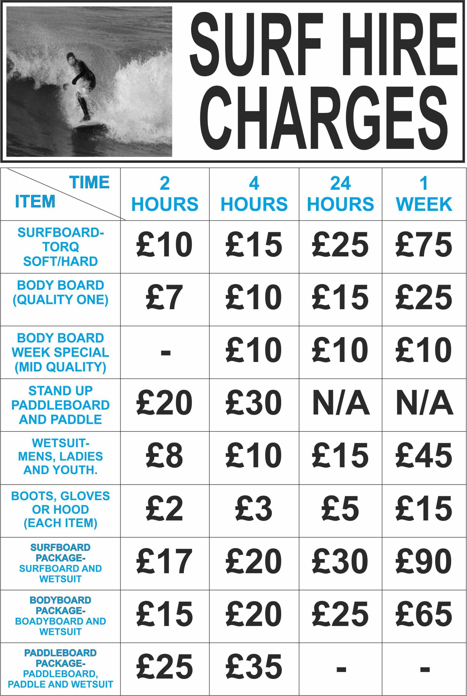 Surfing Hire At Westward Ho!