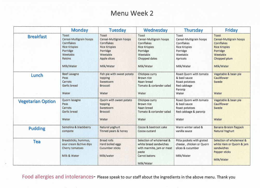 NUTRITION Giggles Day Nursery Childcare in Hounslow and Isleworth