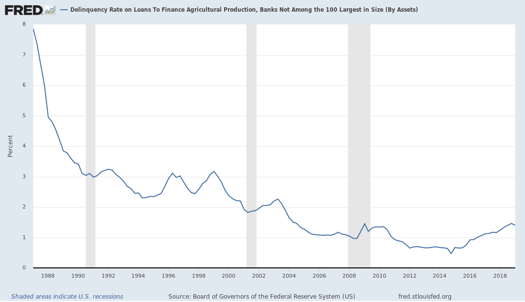 Why banks chasing profits can be bad for the economy: the ...
