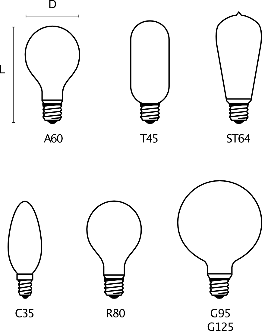 Victory Lighting Decorative Lamp Guide