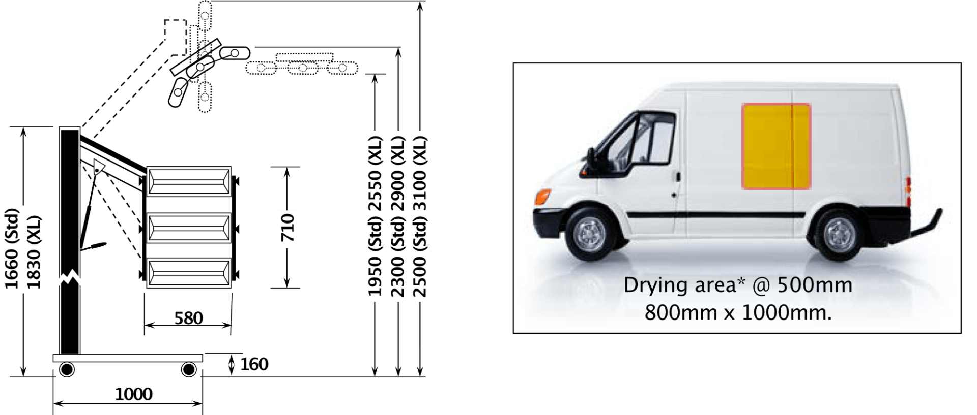 Victory Lighting VLP30 Large Paint Dryer Dimensions & Coverage