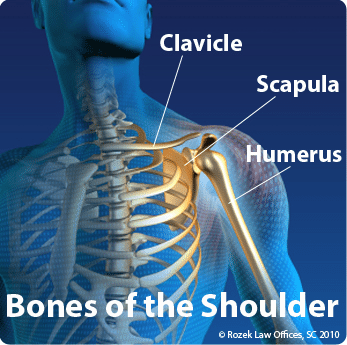 Wisconsin Shoulder Injury Lawyer - Rozek Law