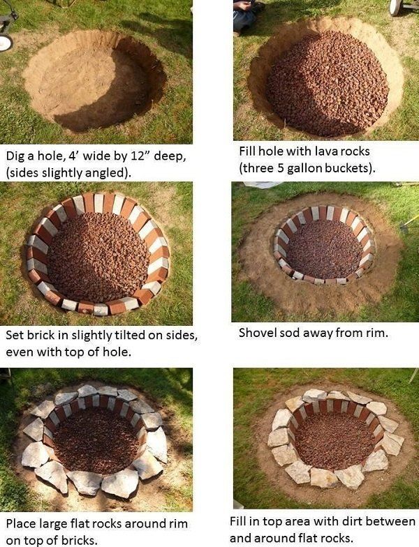 How To Build A Fire Pit