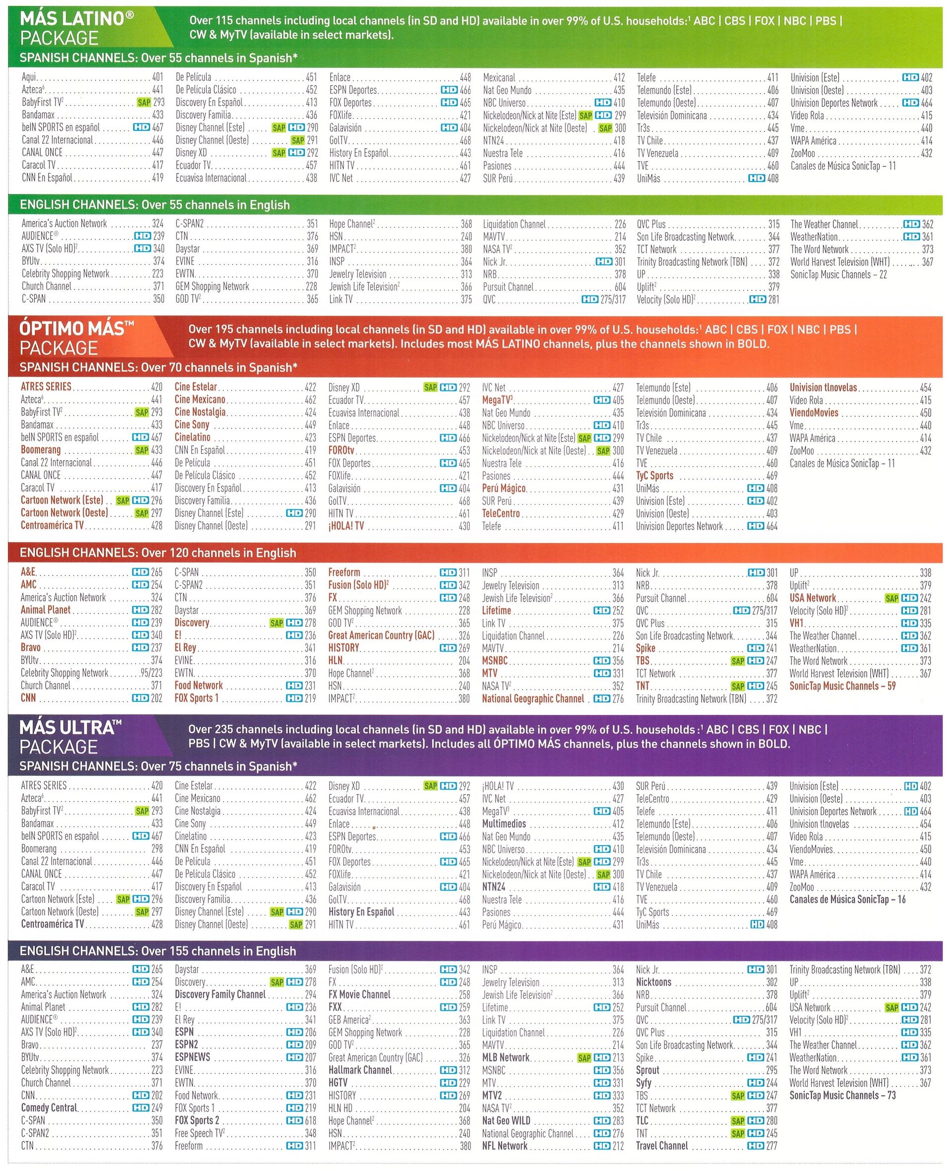 Printable Directv Channel Guide - Customize and Print
