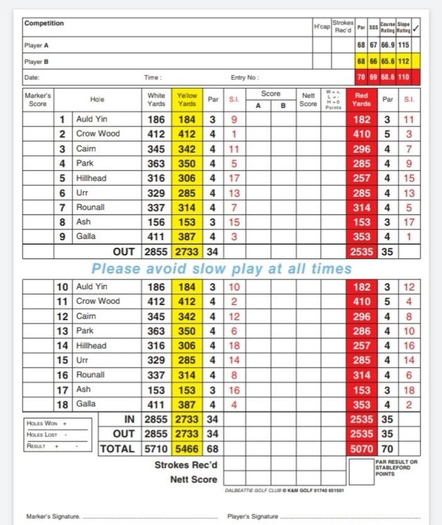 Hole In The Wall Golf Club Scorecard A Pictures Of Hole 2018