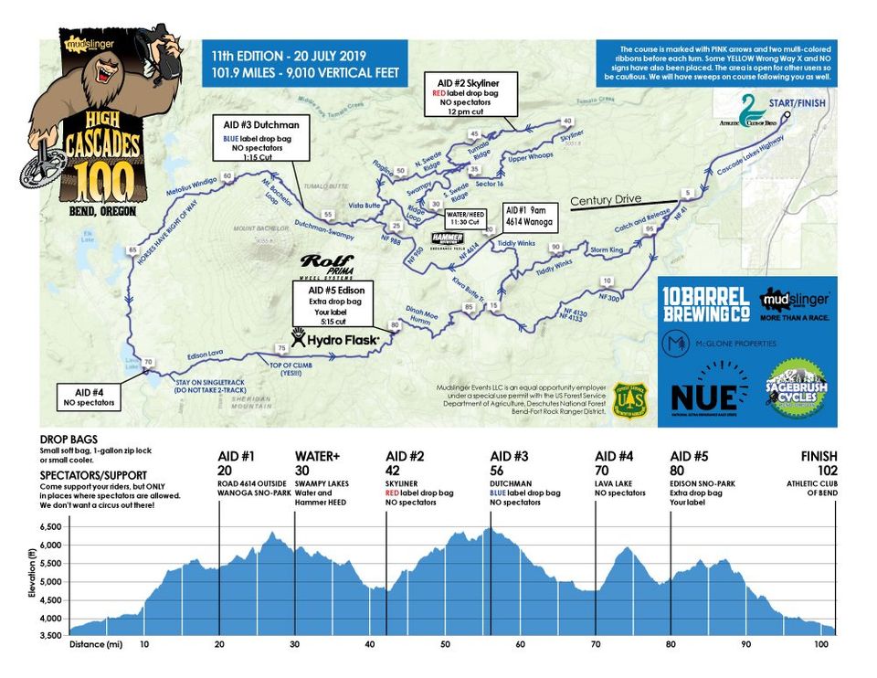 Cycling Events Oregon Mountain Biking and Gravel Cycling