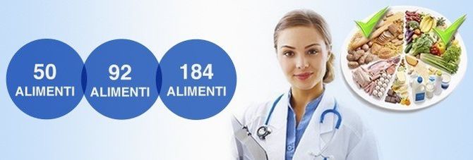 Diagnosi Delle Intolleranze Alimentari - Roma - Dott. Prof. Antonio ...