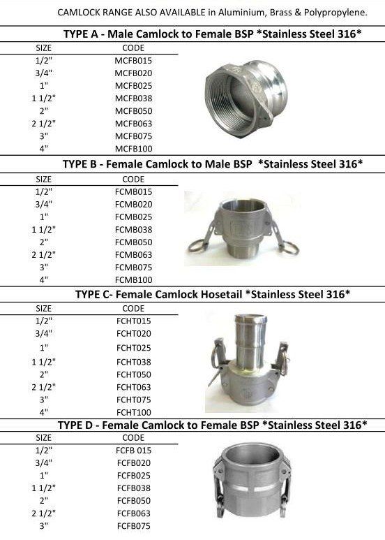 camlock-fittings