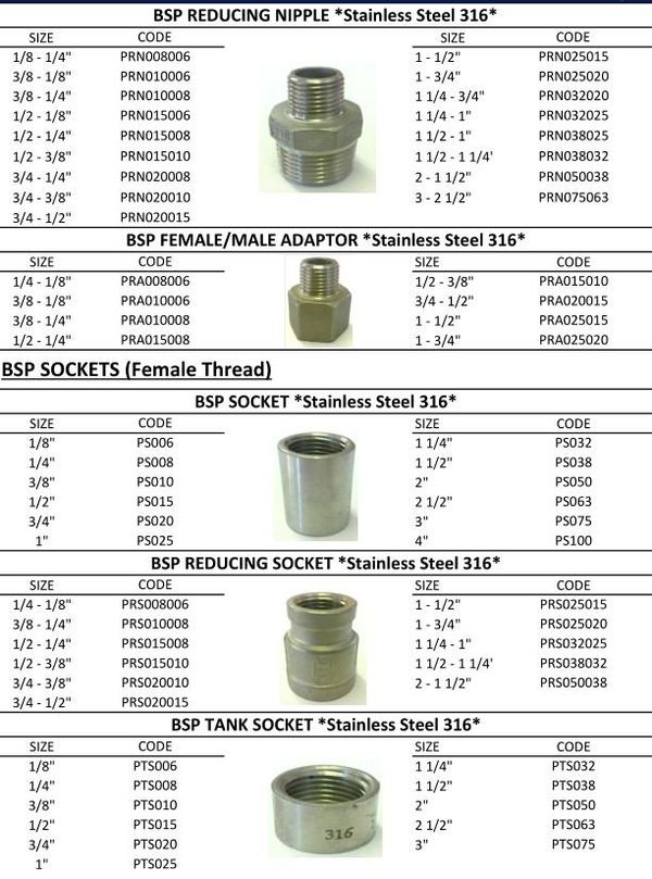 bsp-fittings