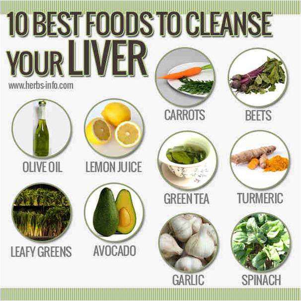 can diet help heal liver damage