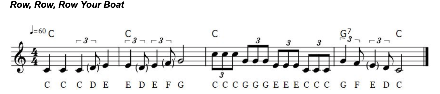 What Most Singers Don T Understand About Melody Writing
