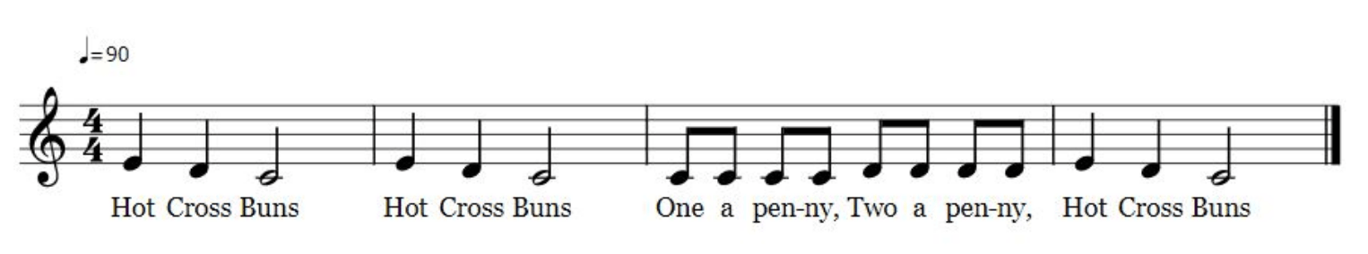 How to write a harmony image