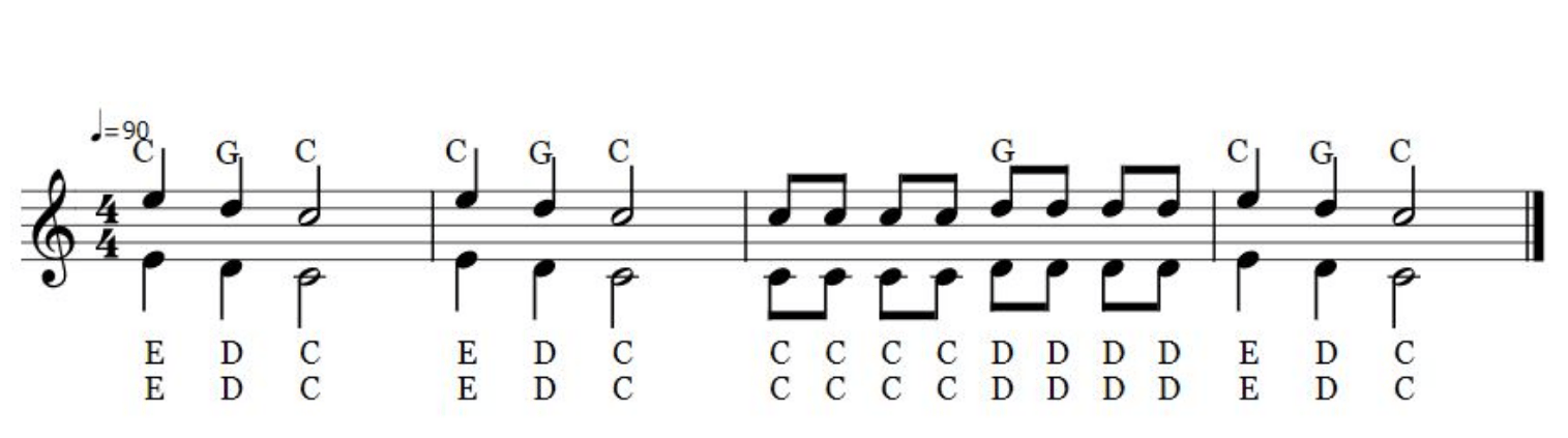 How to create harmony in singing image