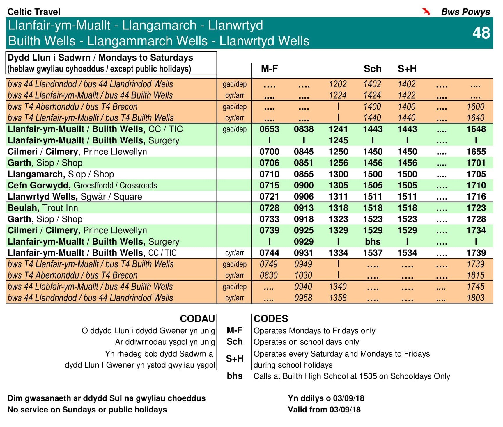 Llanidloes Coach Day Trips