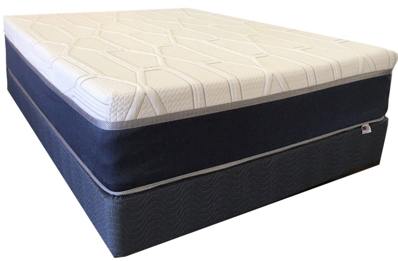 mattress store grant ave tucson