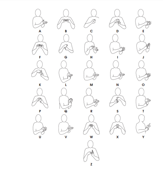 Makaton - And why we love it