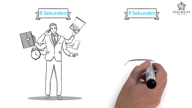 Erklarvideo Whiteboard Oder Animation