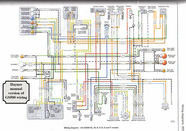 Motorcycle Wiring Diagram Symbols from lirp-cdn.multiscreensite.com