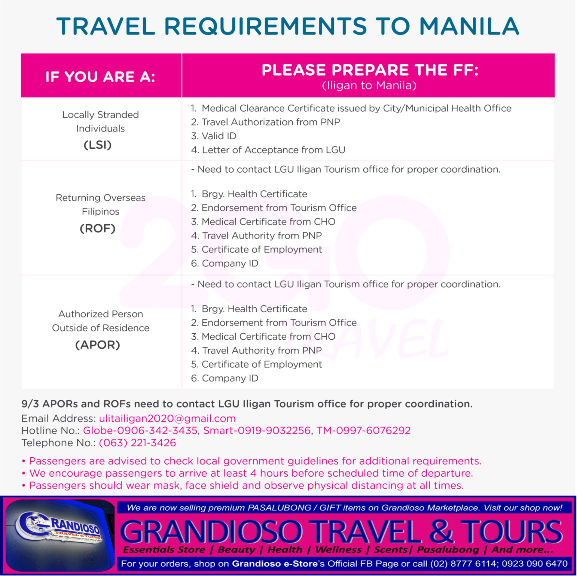 mindanao travel requirements