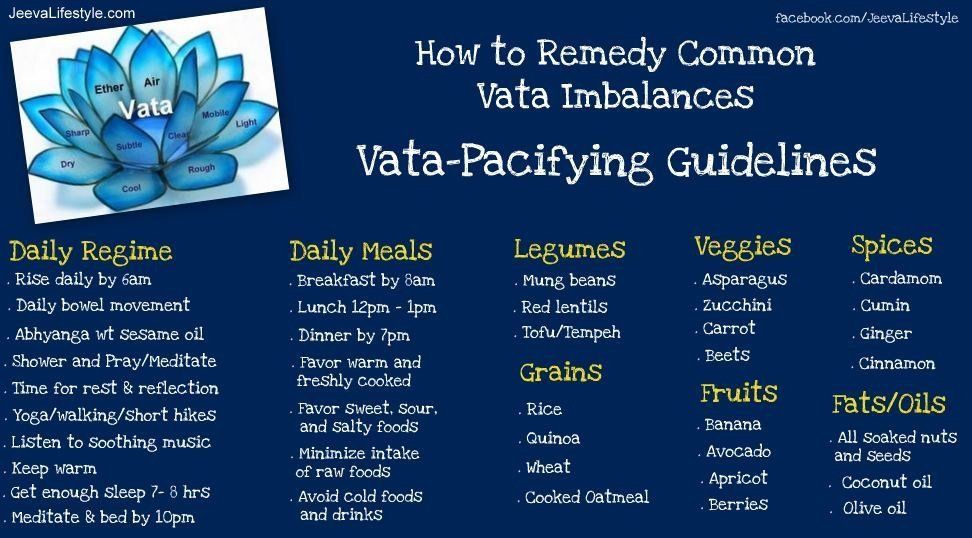 Vata Balancing Guidelines