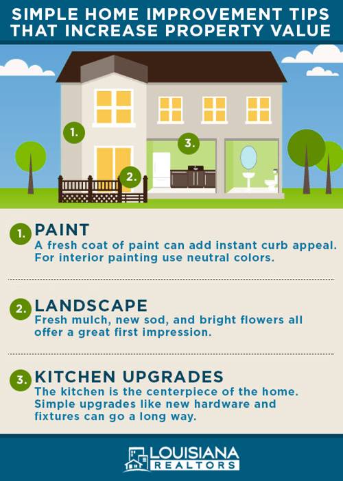 Simple Home Improvement Tips that Increase Property Value [INFOGRAPHIC]