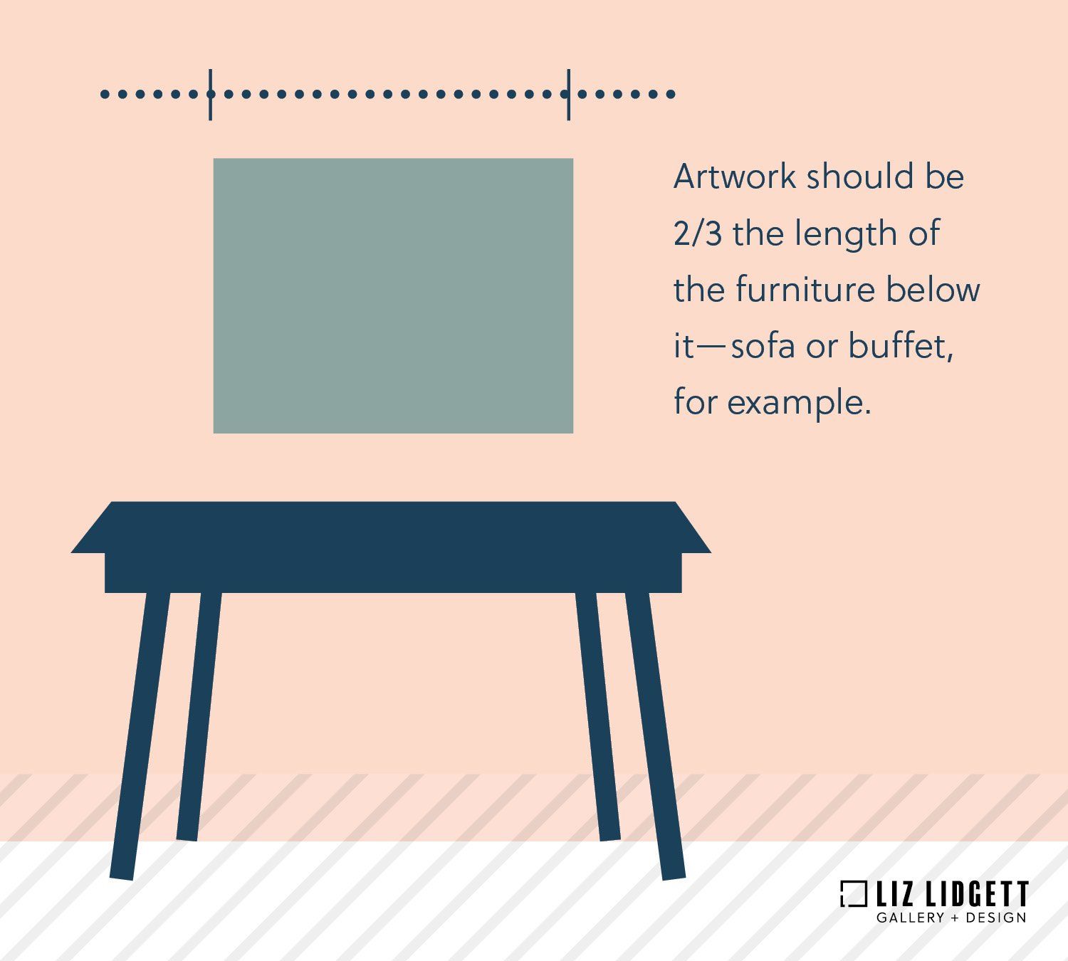 How to know what art size for your space