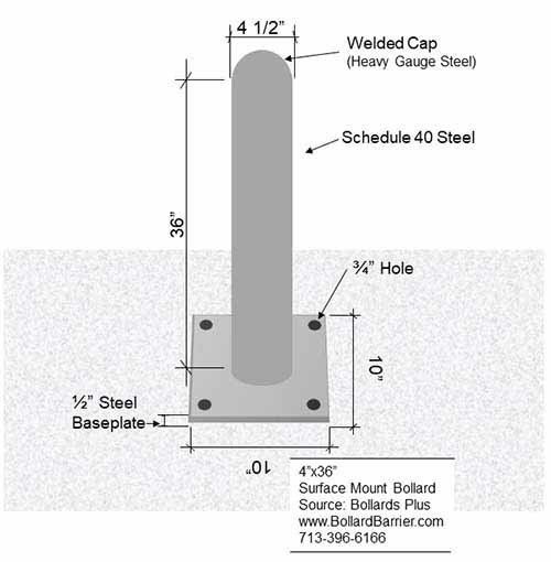 HeavyDuty Bolt Down Safety Bollards Surface Mount 4" Steel Bollard