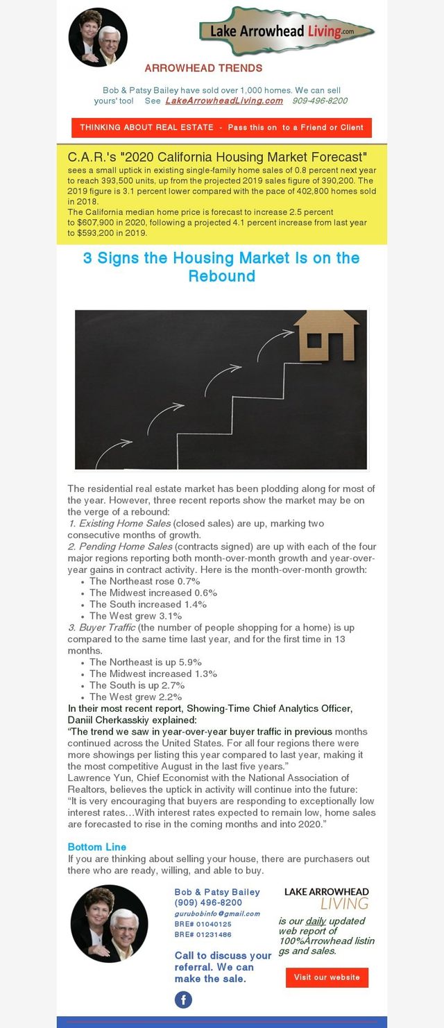 C A R S 2020 California Housing Market Forcast