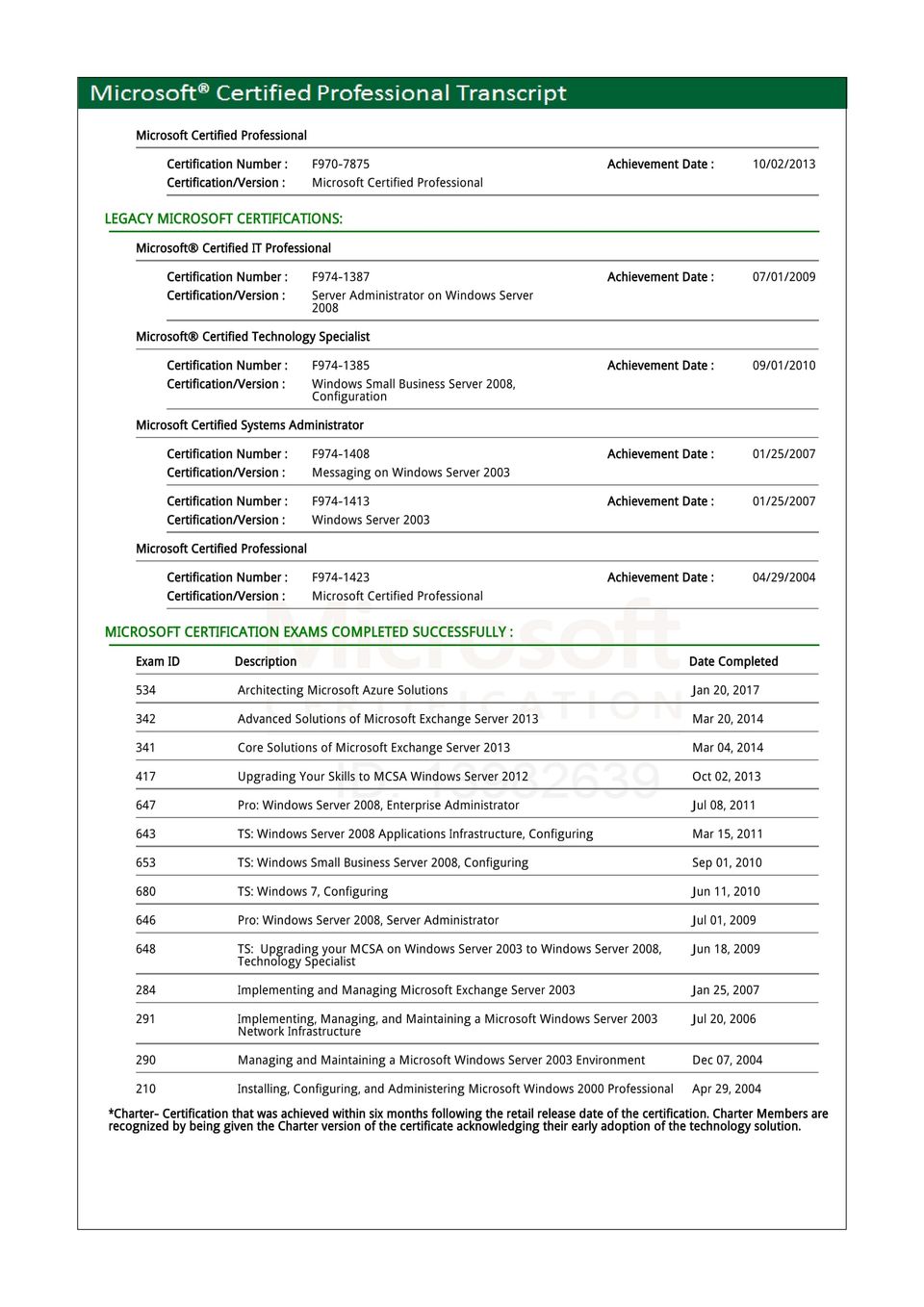 Microsoft certification transcript