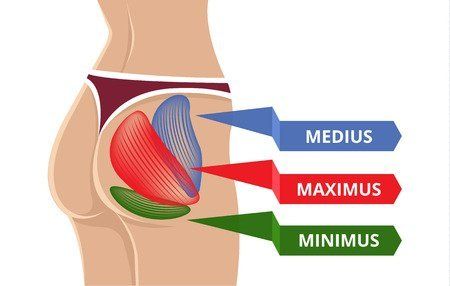 The Benefits Of Getting Your Glutes Massaged