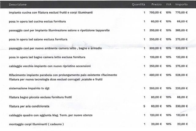 Spazioerre Ristrutturazioni In Bioedilizia