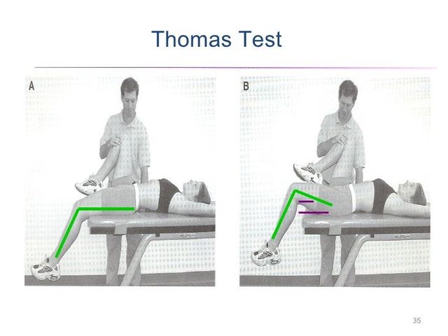 The Dreaded Hamstring Injury