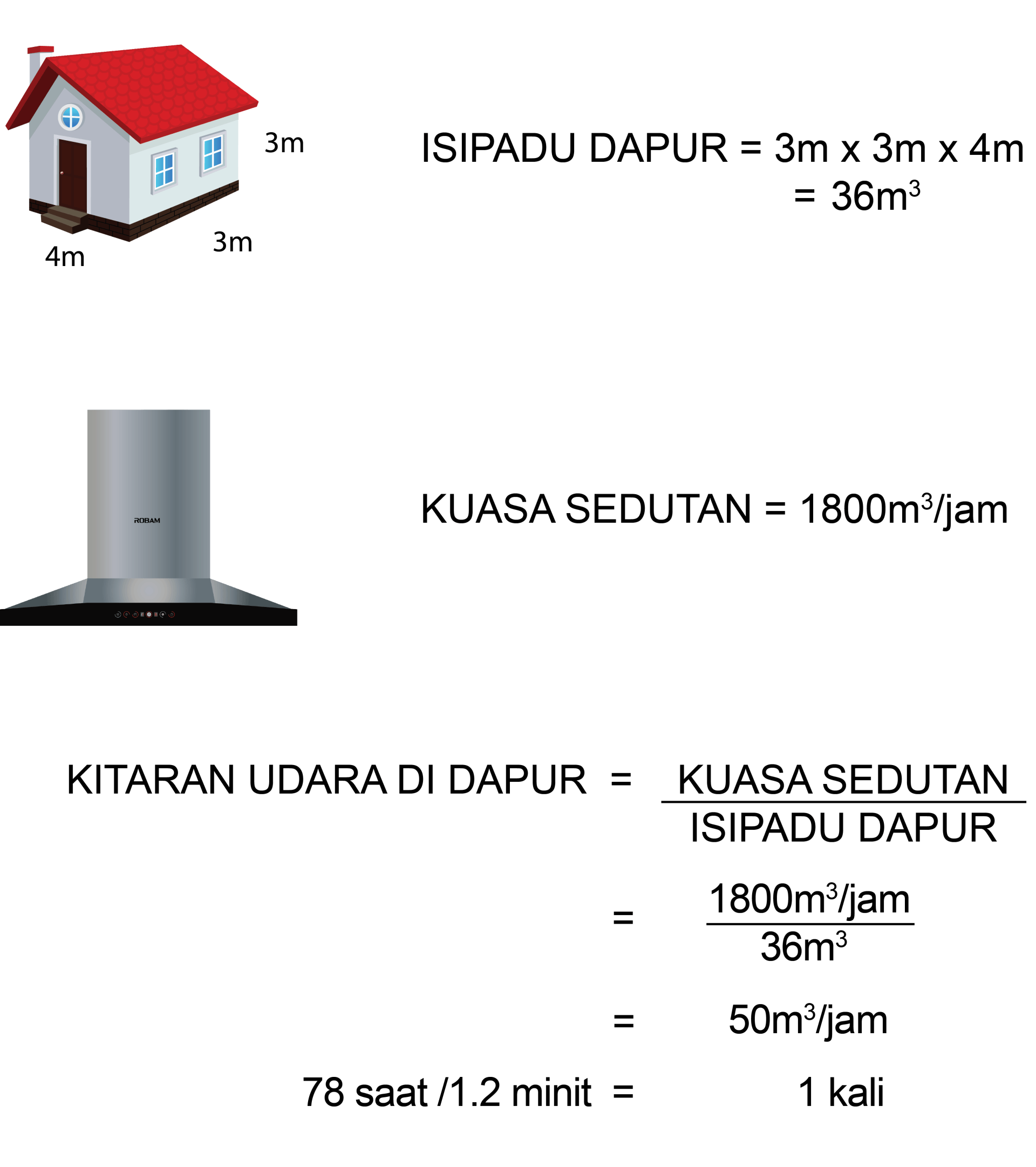 Suhu Yang Sesuai Untuk Bilik Server Chaseqwex