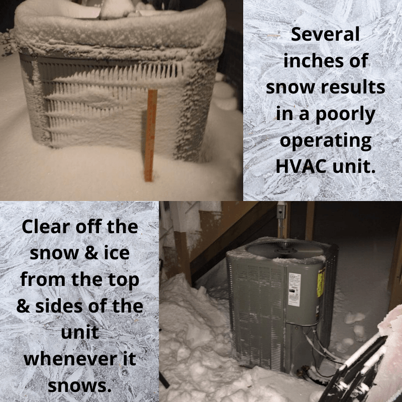 Protecting your HVAC this Winter