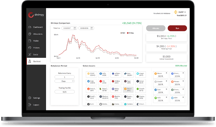 Understanding Shrimpy: The Best Cryptocurrency Portfolio ...