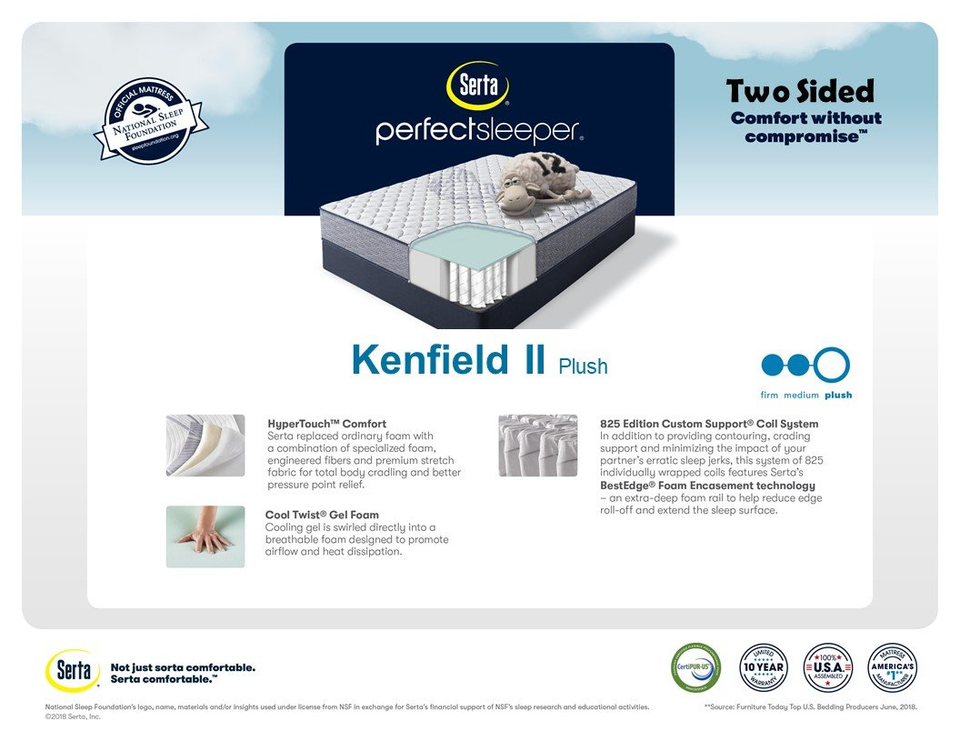 Mattresses Annapolis, MD Chester, MD The Mattress Store