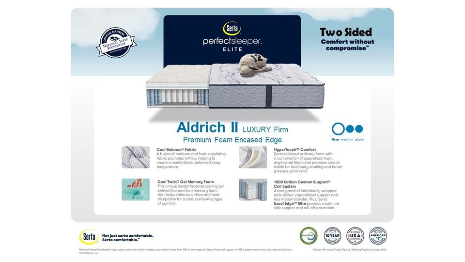 Mattresses Annapolis, MD Chester, MD The Mattress Store