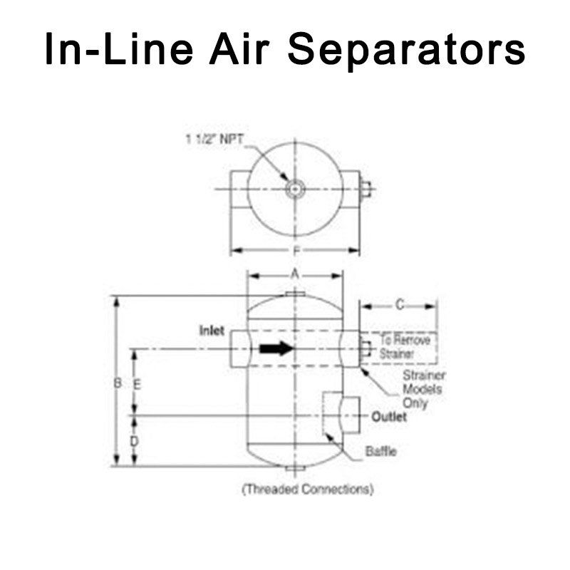 American Wheatley HVAC Air Separators