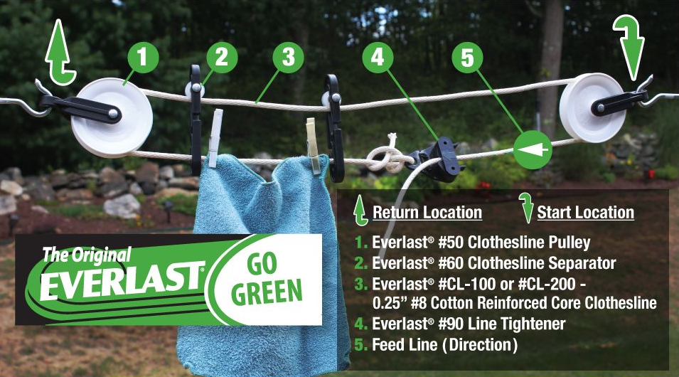 Clothesline Pulleys Beacon Falls Ct