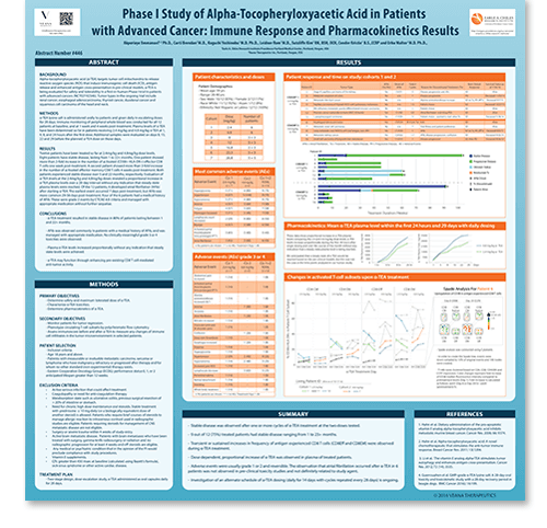 Professional Poster & Presentation Designer For Scientists