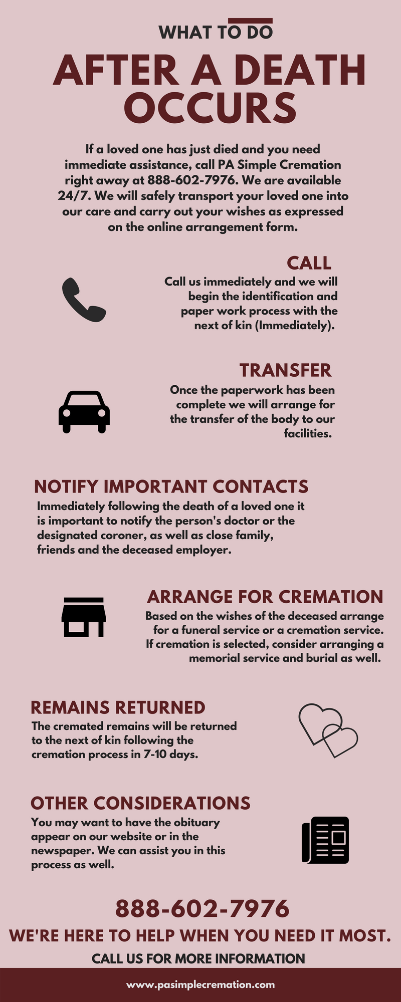 After Death Occurs Pa Simple Cremation