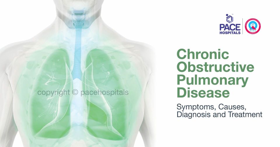 Chronic Obstructive Pulmonary Disease (COPD) - Symptoms, Causes ...