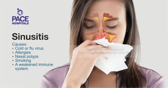 nose inflammation symptoms