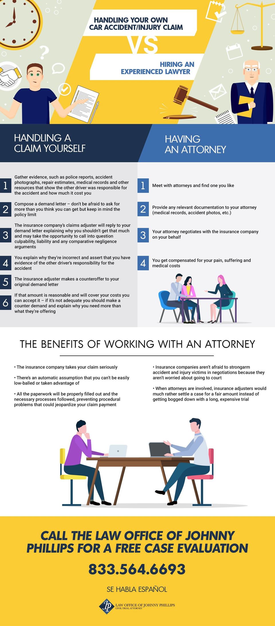 Handling Your Own Car Accident / Injury Claim vs. Higher