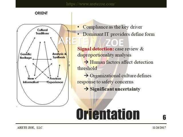 Pharmacovigilance As An Integral Part Of Hospital Quality Management Systems