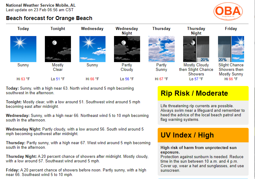 OBA Weather Orange Beach Weather Gulf Shores Weather