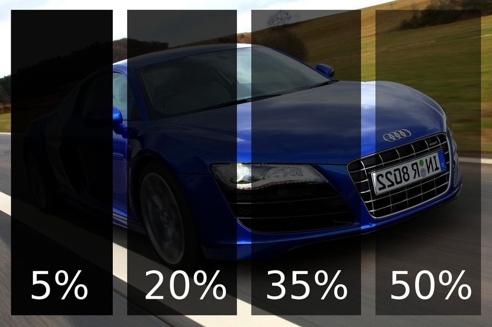 tint levels for car windows