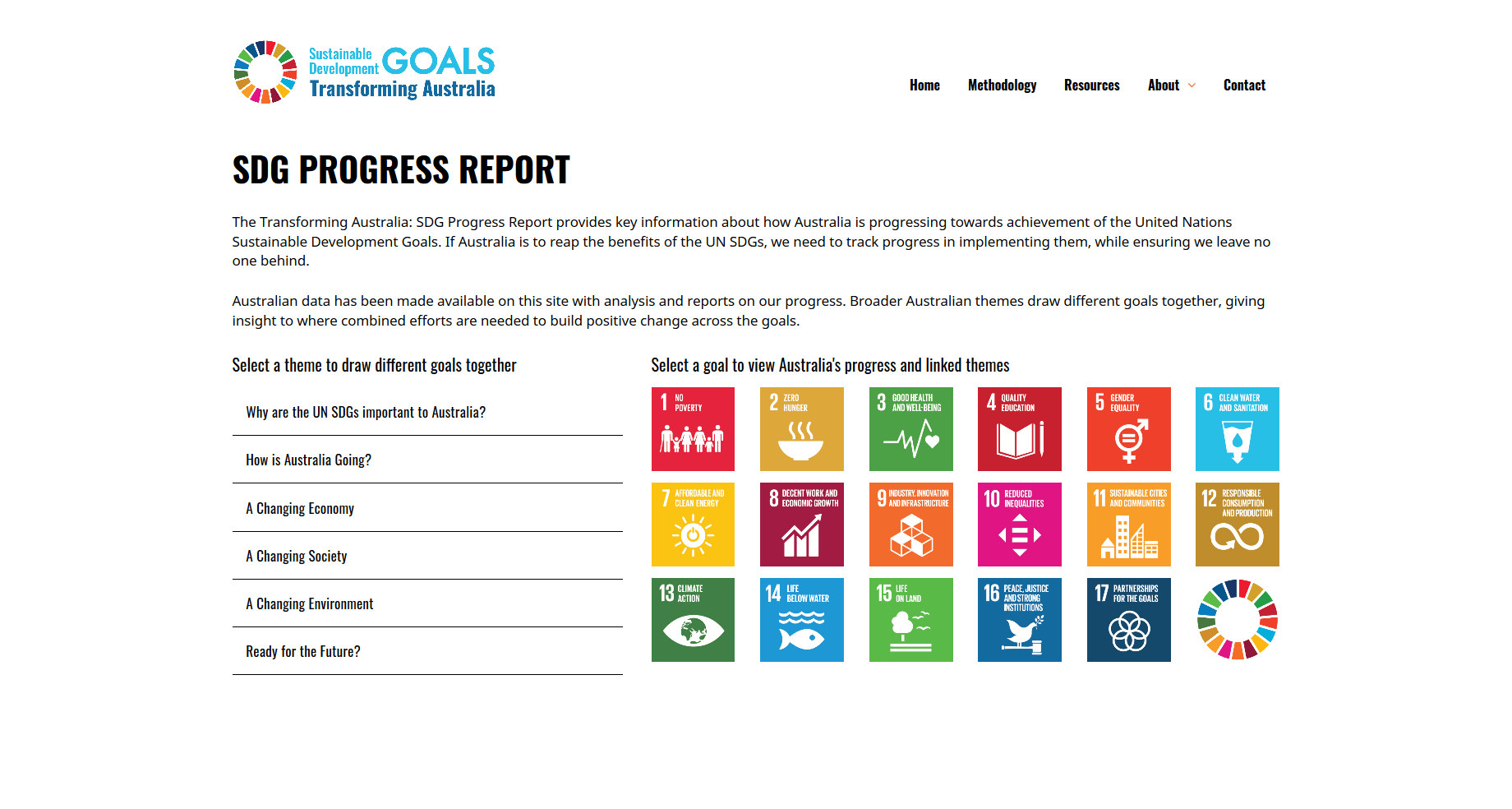 Sustainable Development Solutions Network